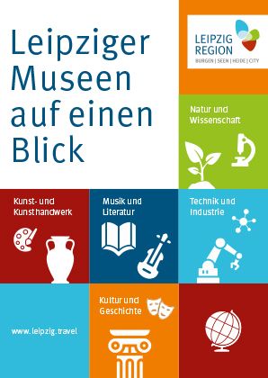 In de brochure staan ​​de verschillende museumcategorieën vermeld.